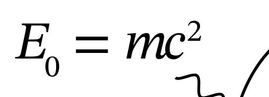 On the wall: Einstein’s rest mass–energy equivalence