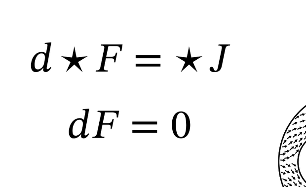 On the wall: Maxwell’s equations