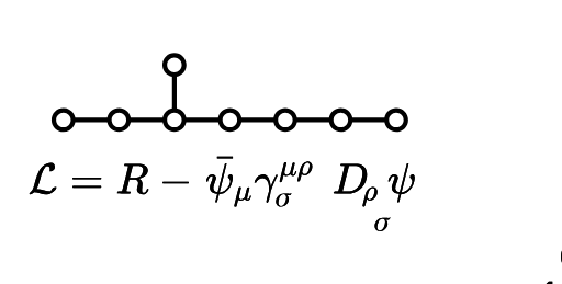 On the wall: Minimal supergravity Lagrangian
