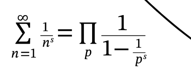 On the wall: The Riemann zeta function