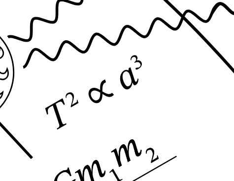 On the wall: Kepler’s 3rd law