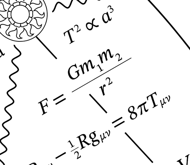 On the wall: Newton’s law of gravitation