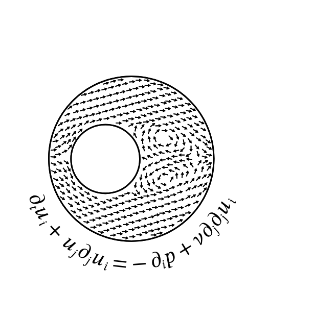 On the wall: The Navier–Stokes equations